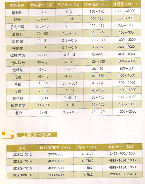 c7fe77dbc55a3d72bf4732e6b7418a80.png